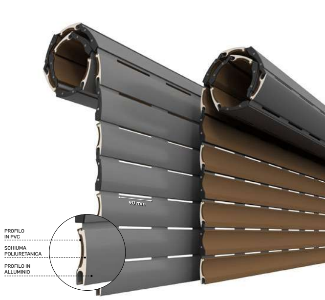 Tapparella ARIALUCEtherm a risparmio energetico in alluminio alta densità e PVC a foro largo