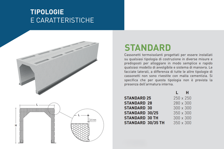 Cassonetto termoisolante modello standard ispezione dal basso
