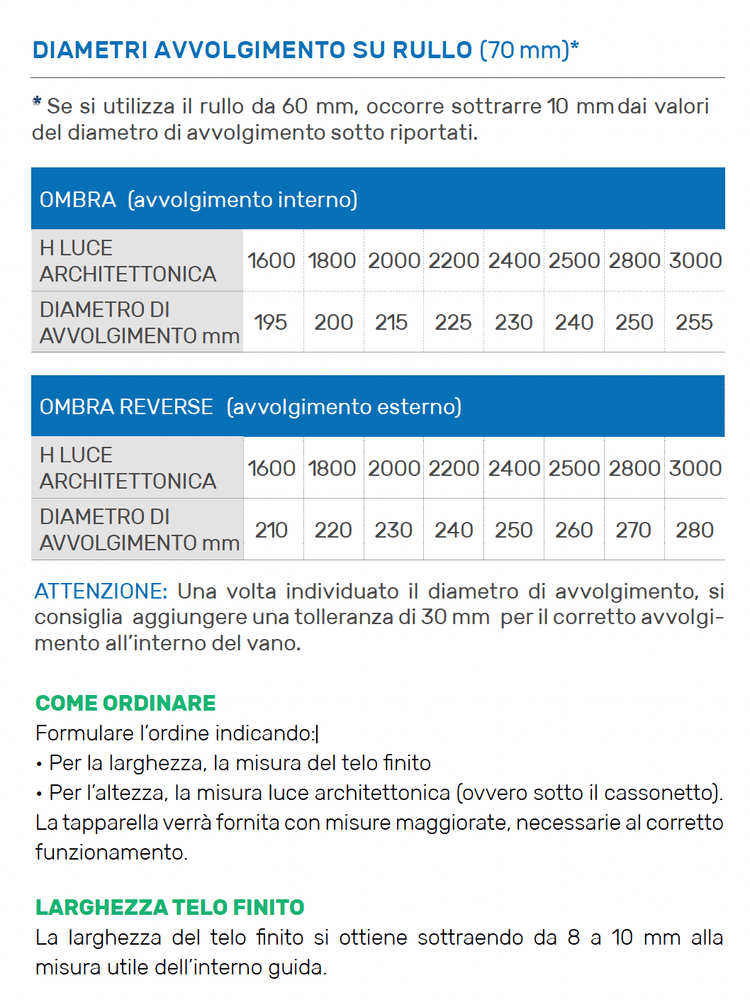 Tapparelle Orientabili Ombra In Alluminio Estruso