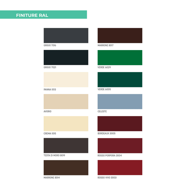 Tapparella In Alluminio Media Densità