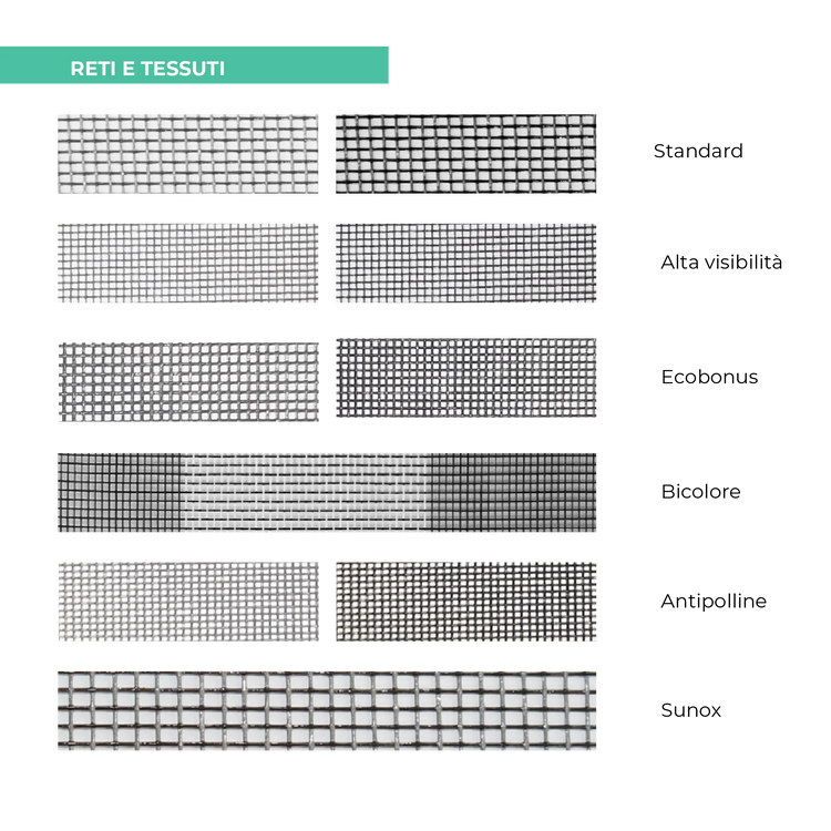 Zanzariera per Finestra Easy Roll Net (Senza Fori)