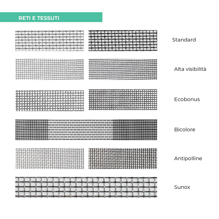 Zanzariera per Finestra Easy Roll Net (Senza Fori)