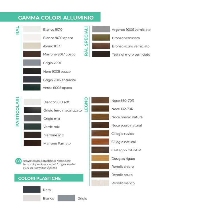 Zanzariera Ventura V Day / Night